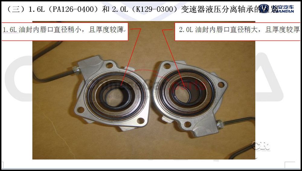 Clutch release bearing