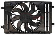 Radiator fan